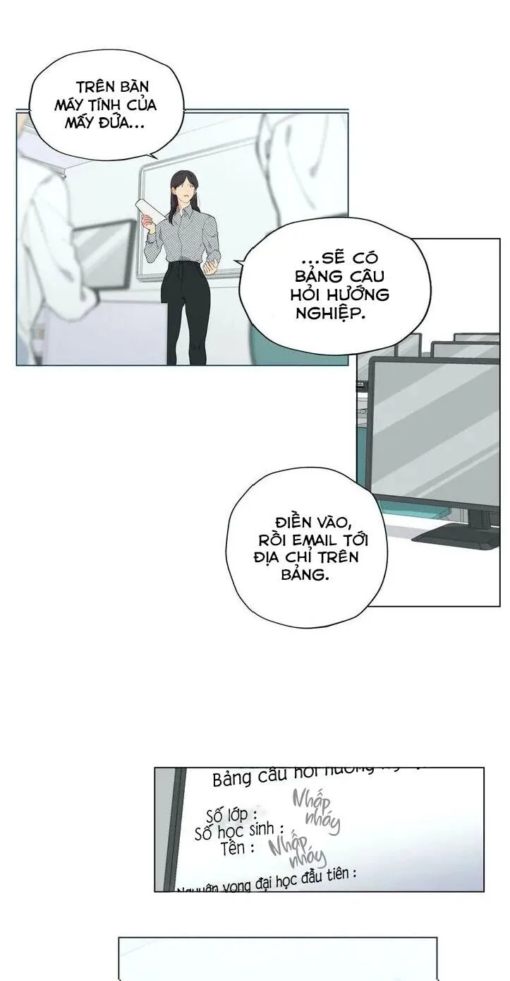 Lạc trong giấc mơ Chapter 1 Trang 21