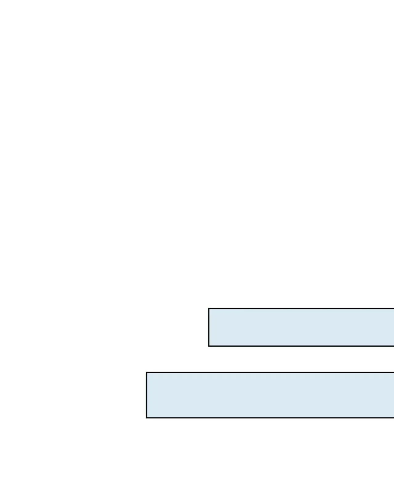 Làm dâu nhà tài phiệt họ Kang Chapter 27 Trang 29