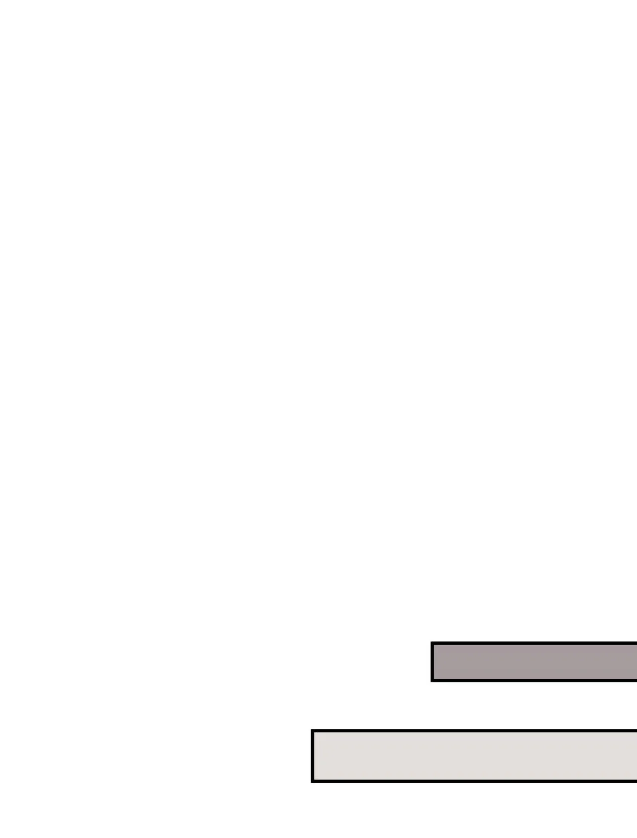 Làm dâu nhà tài phiệt họ Kang Chapter 33 Trang 32