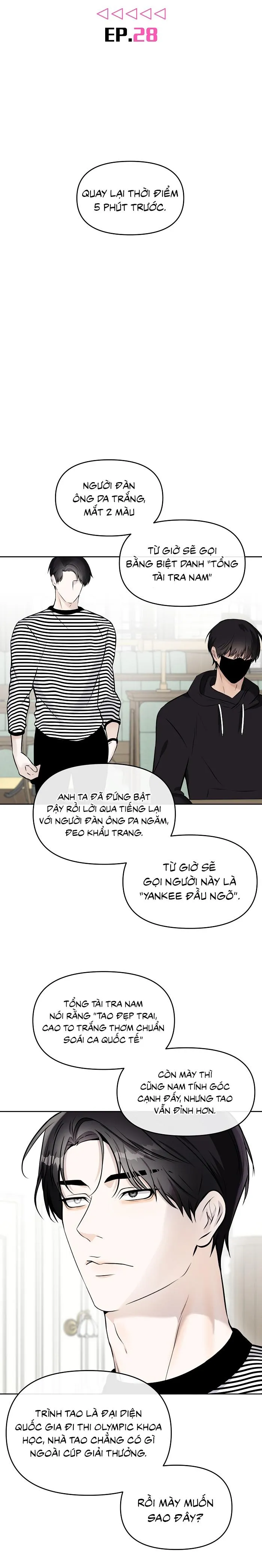 Làm sao đây? Tôi gặp phải quest công lược tổng tài tra nam rồi Chapter 28 Trang 5