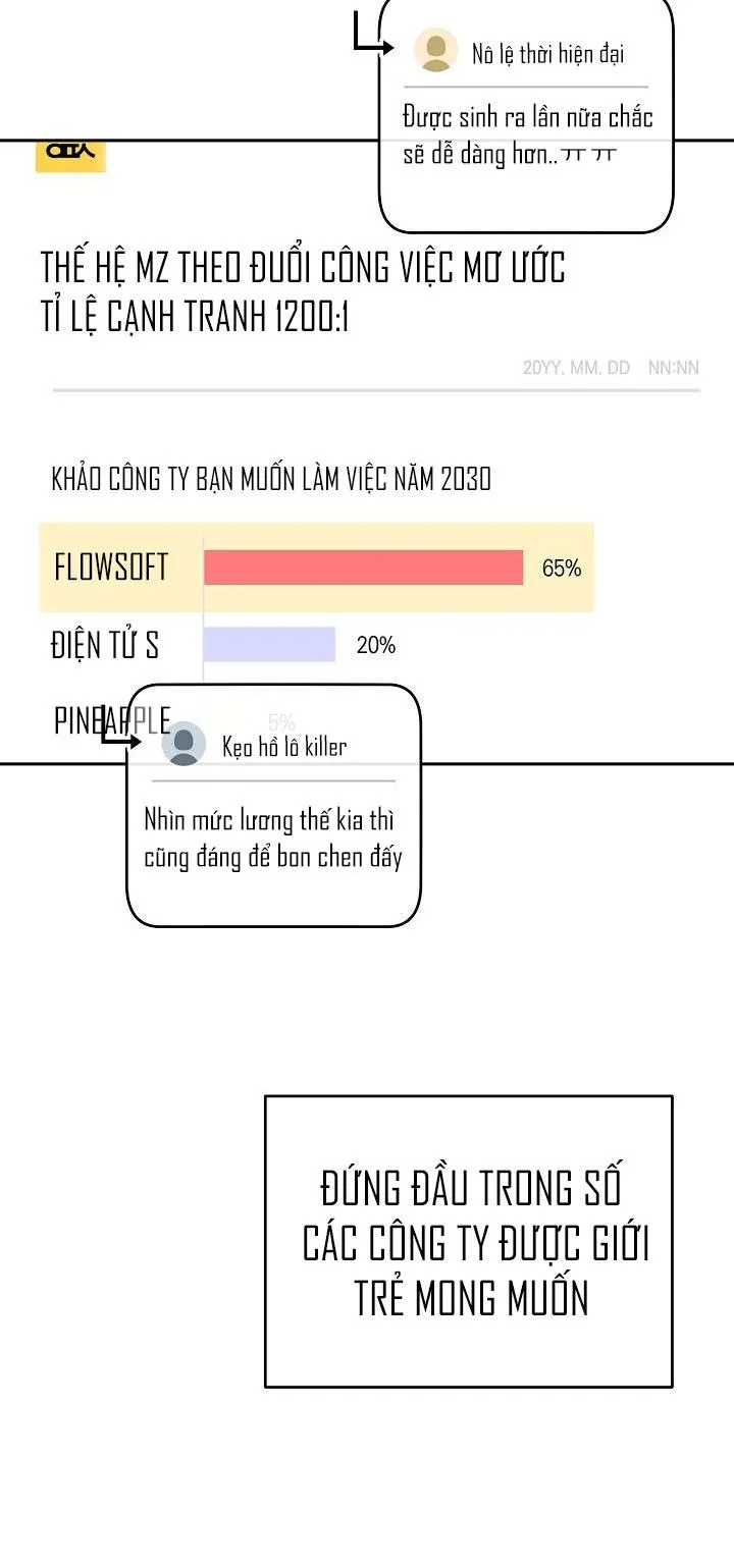 LÃNG MẠN HAY LÃNG XẸT Chapter 1 Trang 13