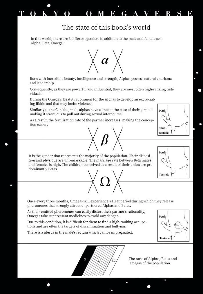 Lồng Hoa Cẩm Tú Cầu Chapter 1 Trang 7