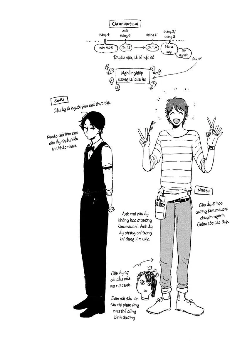 Maria Boy Chapter 4 Trang 37