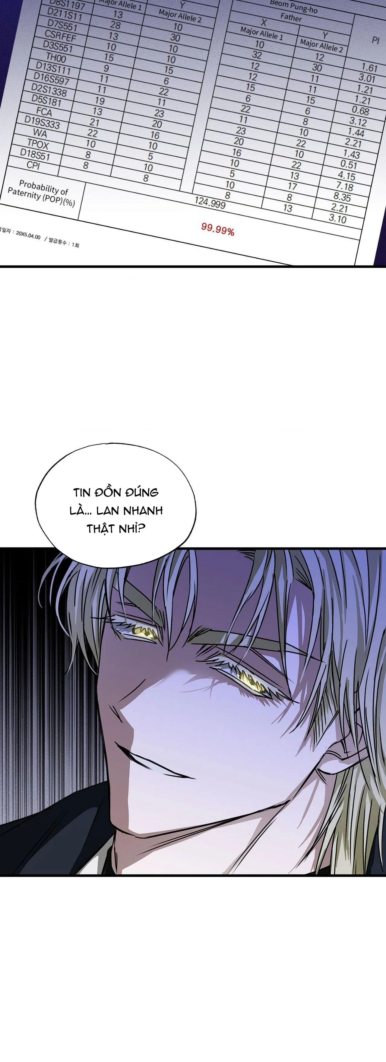 MẮT BÃO Chapter 8 Trang 19