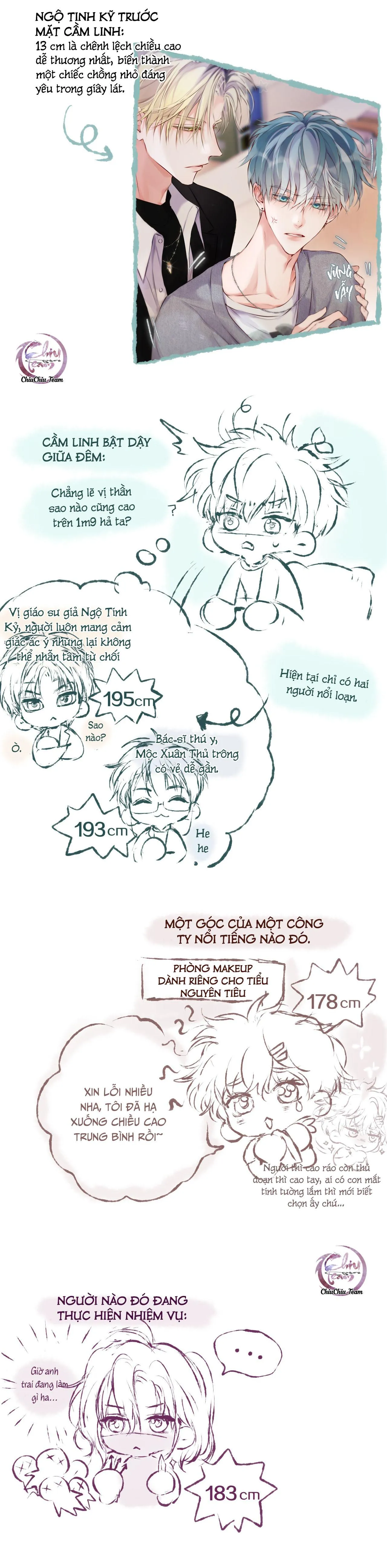 Mắt Của Hành Tinh Chapter 13 Trang 17