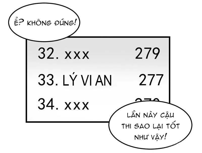 Mặt Nạ Mất Kiểm Soát Chapter 3 Trang 7