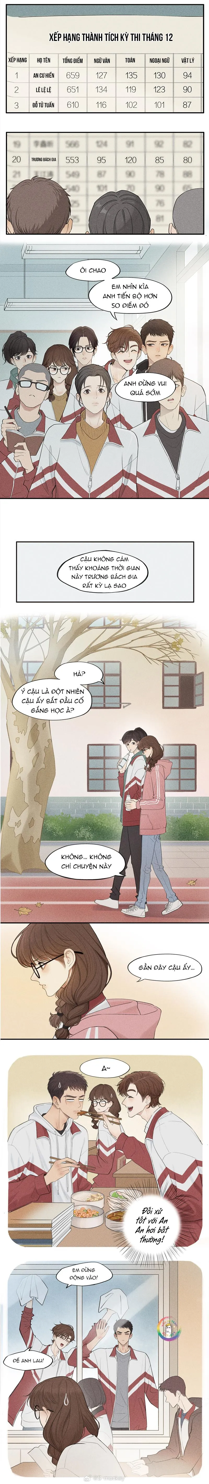 MATE Chapter 4 Trang 6