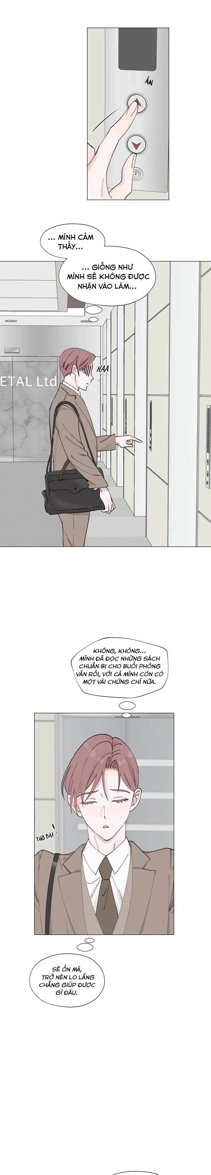 Melting Point Chapter 1 Trang 22