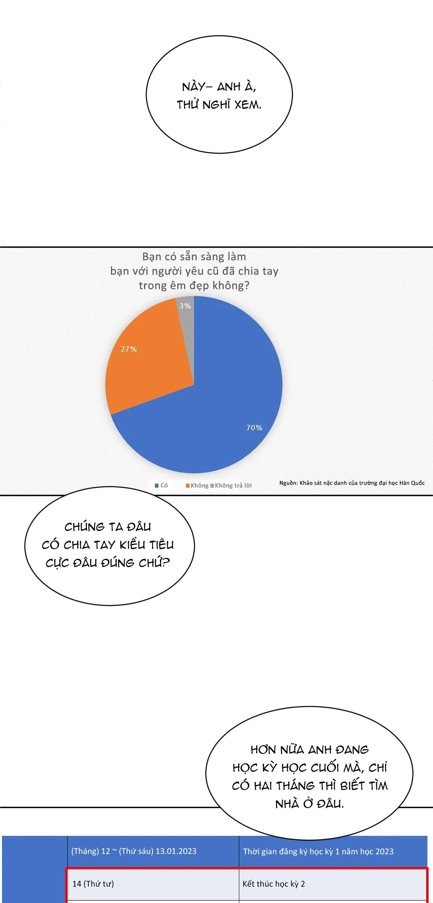 Missing Romance Chapter 2 Trang 42