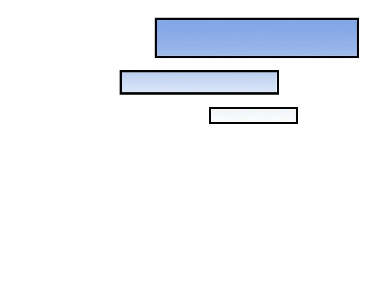 Môi Chapter 3 Trang 71