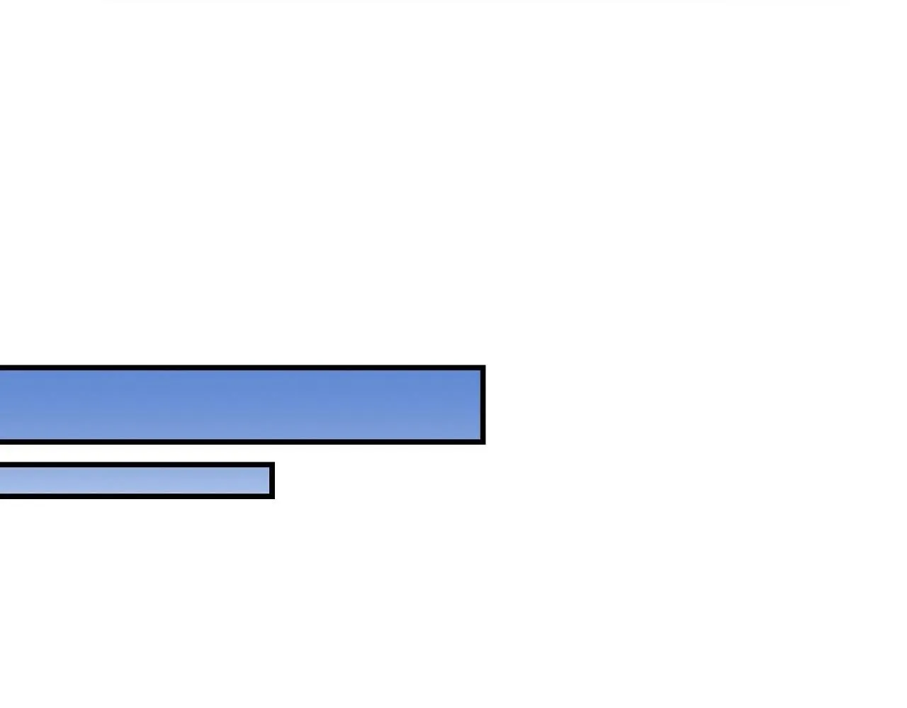 Môi Chapter 3 Trang 74