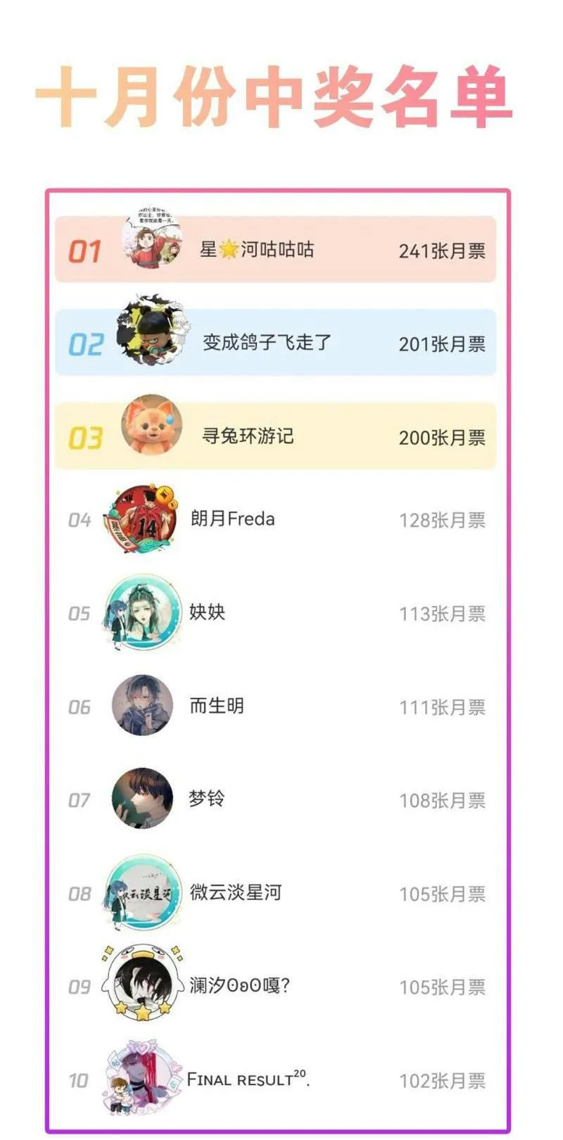 Mối liên kết bí mật Chapter 18 Trang 40