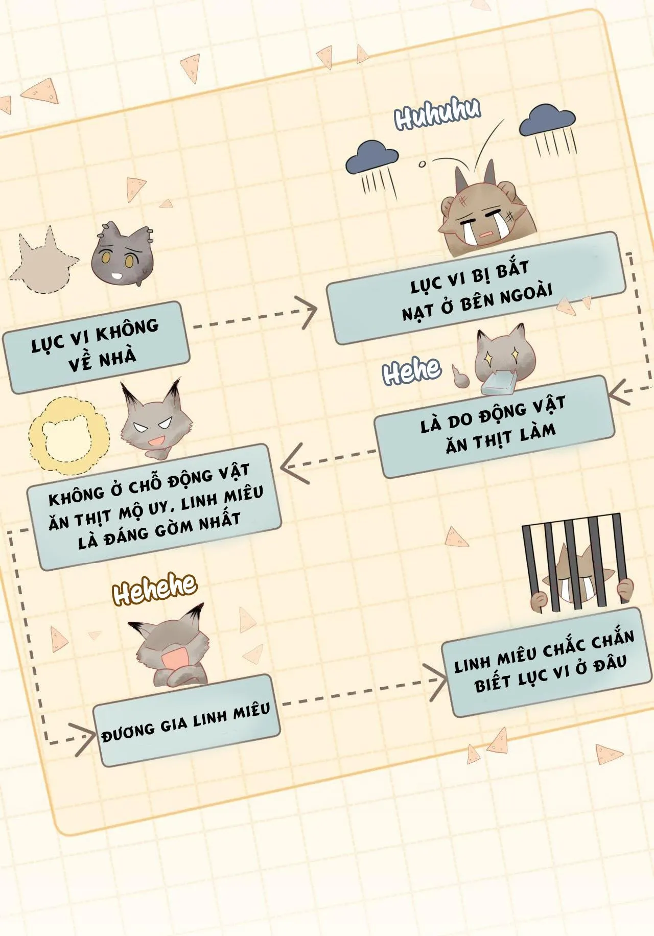 Một Ngụm Ăn Cả Thỏ Con Chapter 44 Trang 9