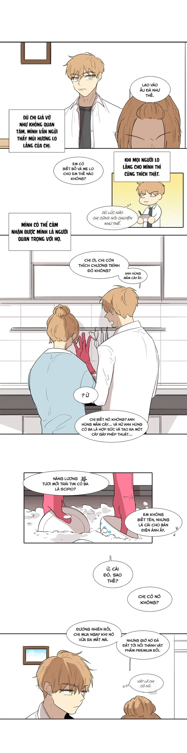 Mùi Hương Tuyệt Nhất Chapter 6 Trang 19