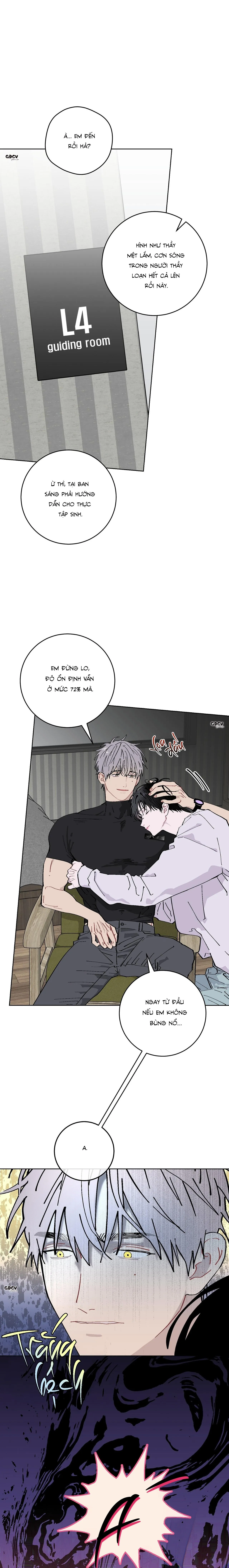 [END] MY HALF ESPER Chapter 2 Trang 33