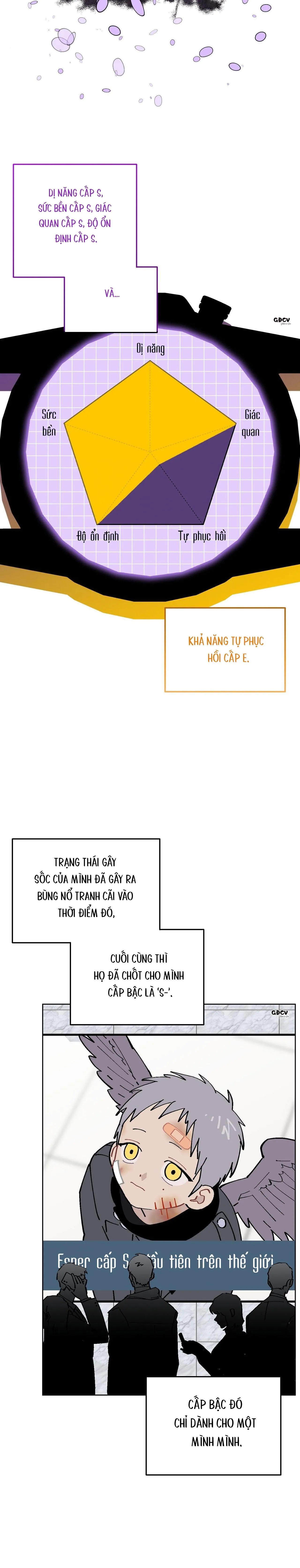 [END] MY HALF ESPER Chapter 1 Trang 24