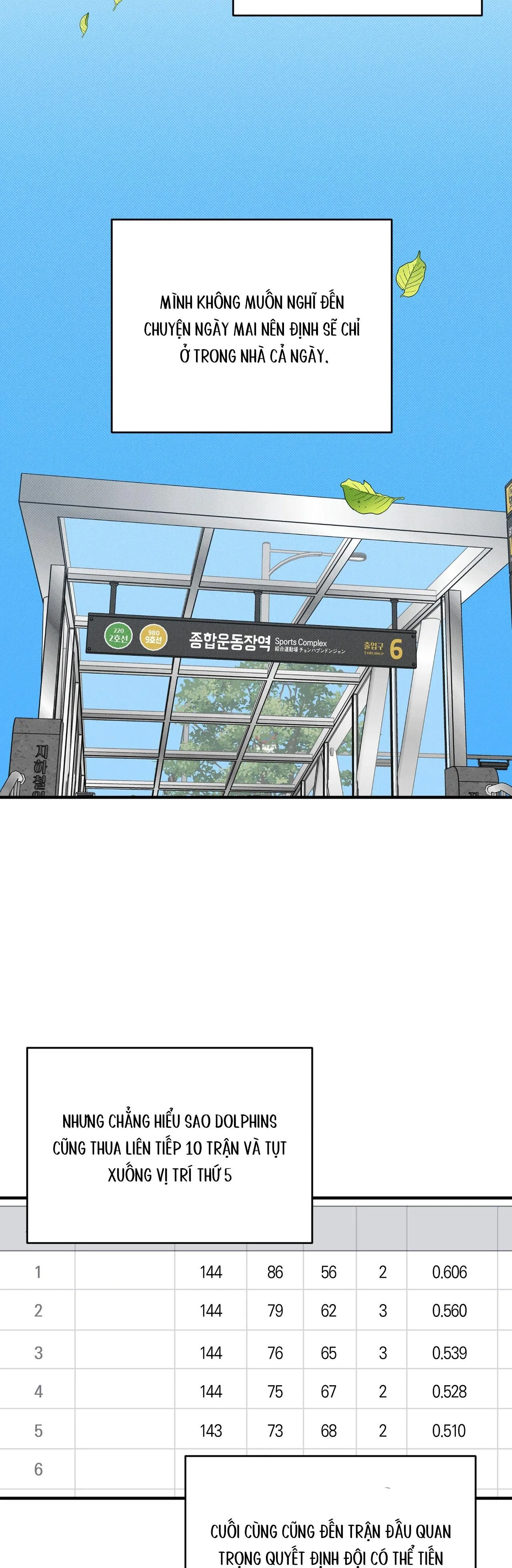 NĂM NAY SẼ KHÁC Chapter 17 Trang 18