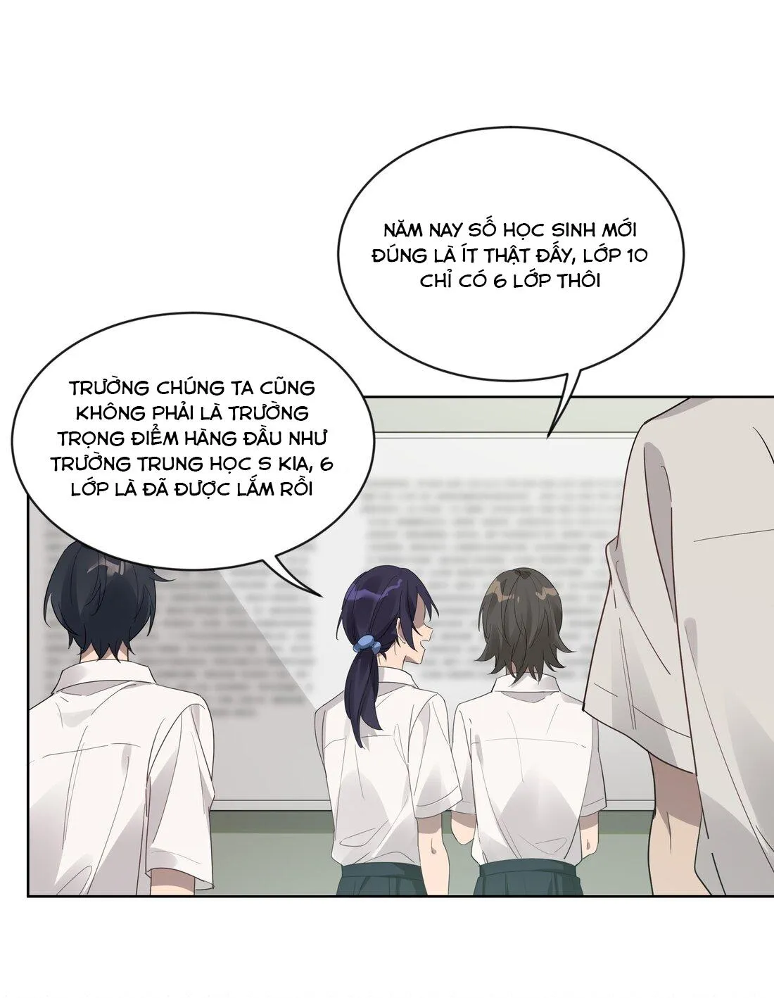 Năm tháng qua Chapter 1 Trang 3