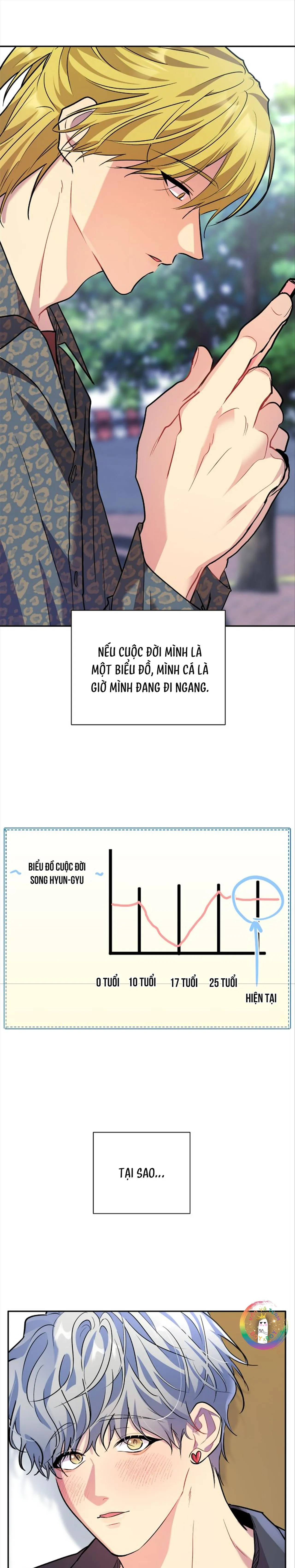 (END) Nếu Như Cậu Bạn Hàng Xóm Là Vampire? Chapter 74 Trang 9