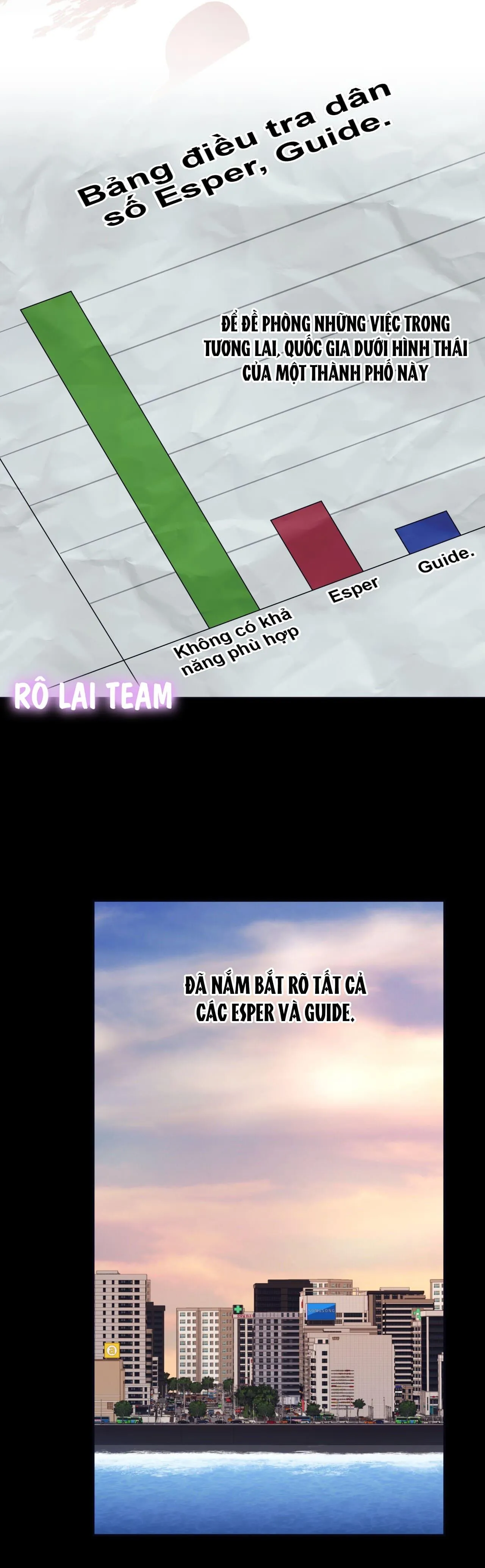 Người bình thường cấp A Chapter 0 Trang 9