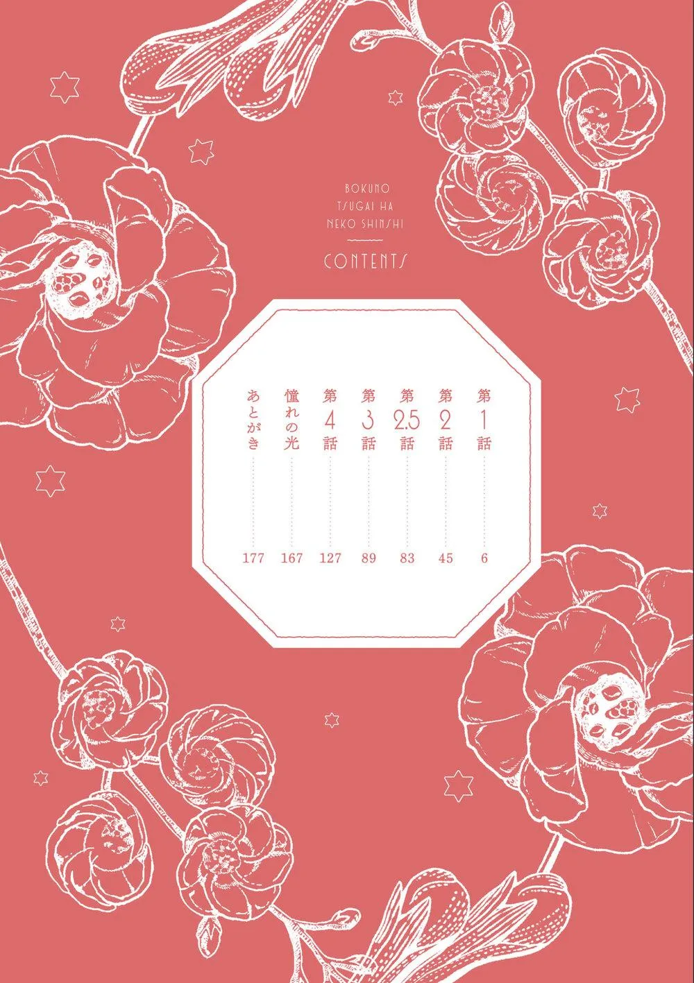 Người hầu của quý ông mèo Chapter 1 Trang 4