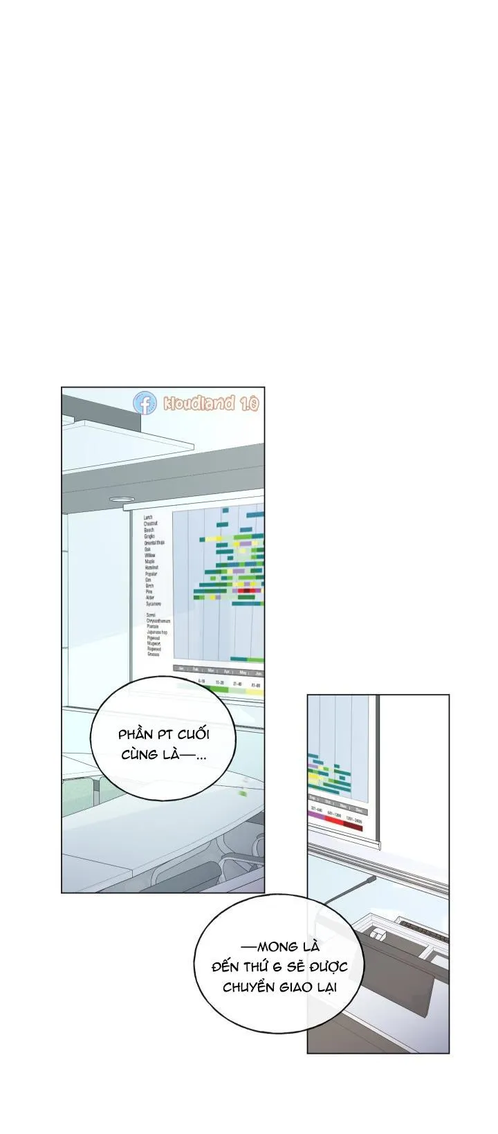 Người yêu hiếm hoi Chapter 1 Trang 43