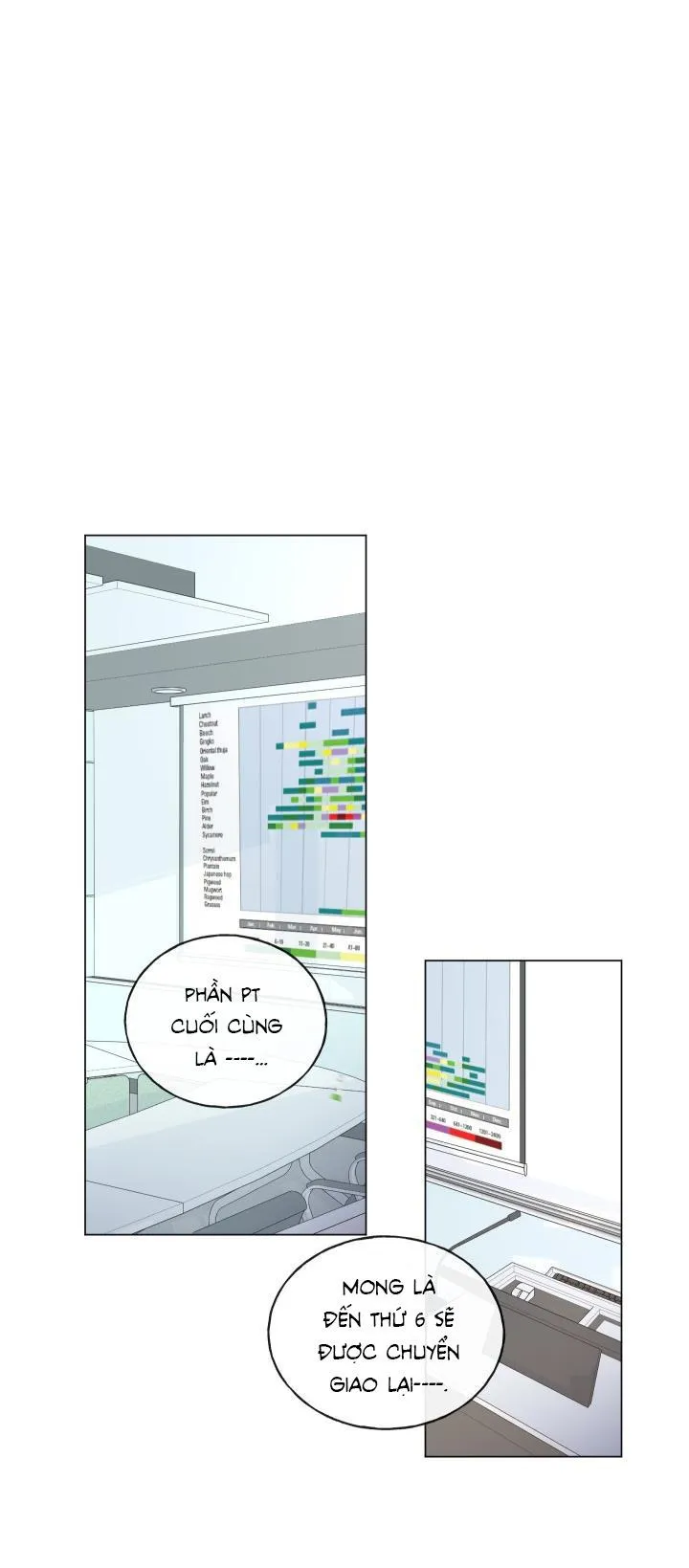 Người Yêu Hiếm Hoi Chapter 1 Trang 44