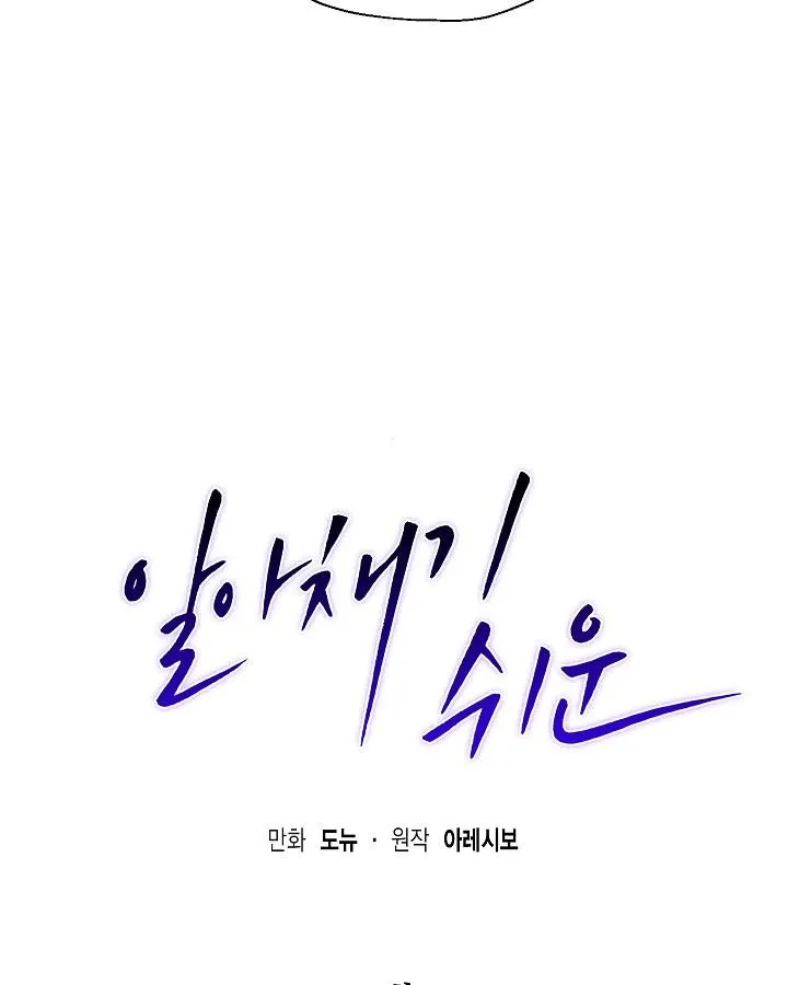 Nhận Thức Tình Yêu Chapter 4 Trang 15