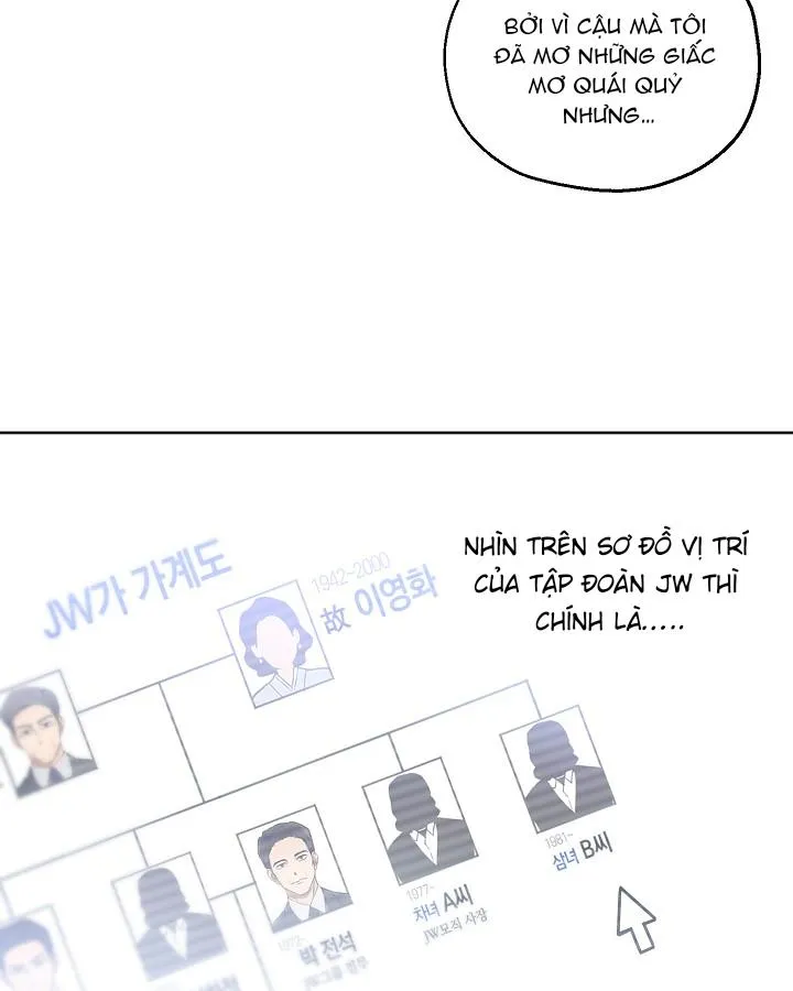 Nhận Thức Tình Yêu Chapter 4 Trang 21