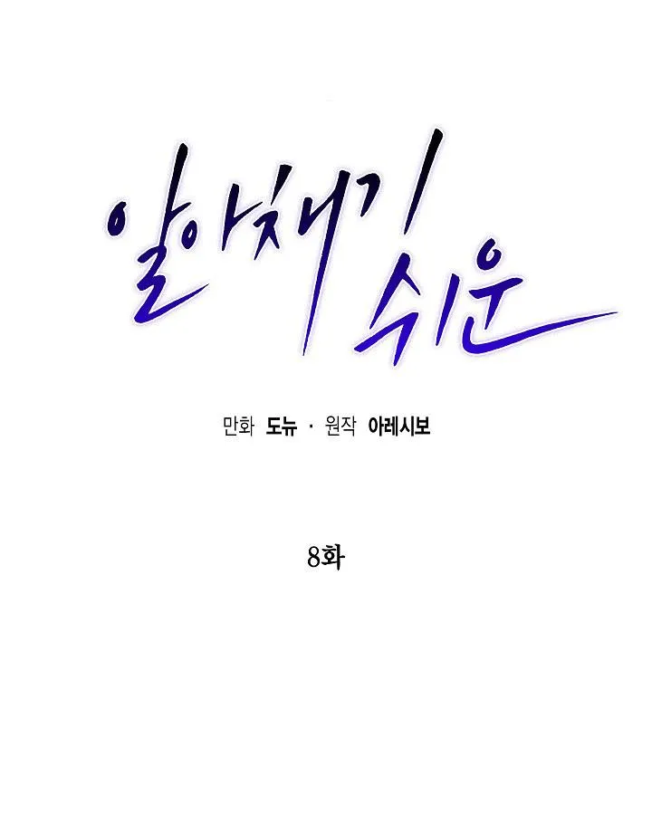 Nhận Thức Tình Yêu Chapter 8 Trang 17