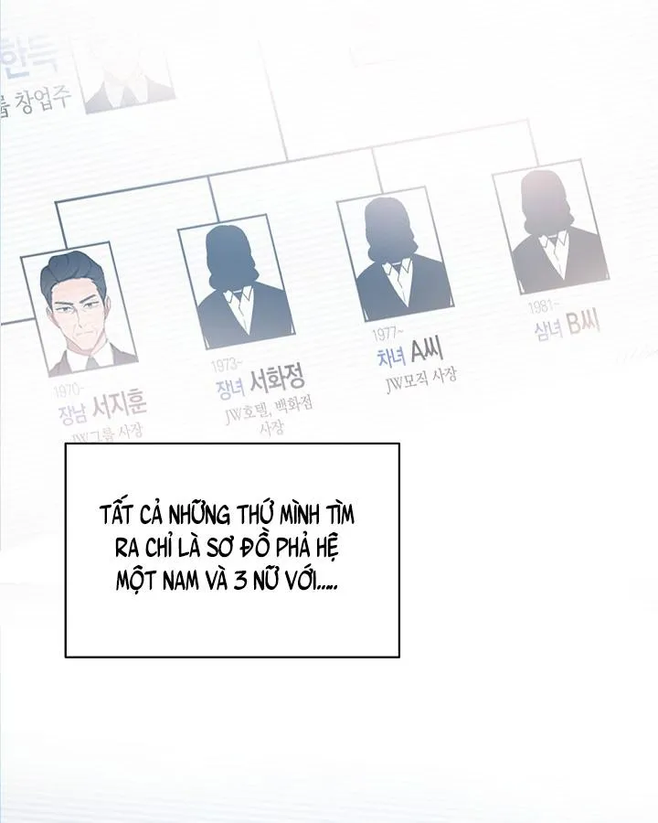 Nhận Thức Tình Yêu Chapter 9 Trang 16