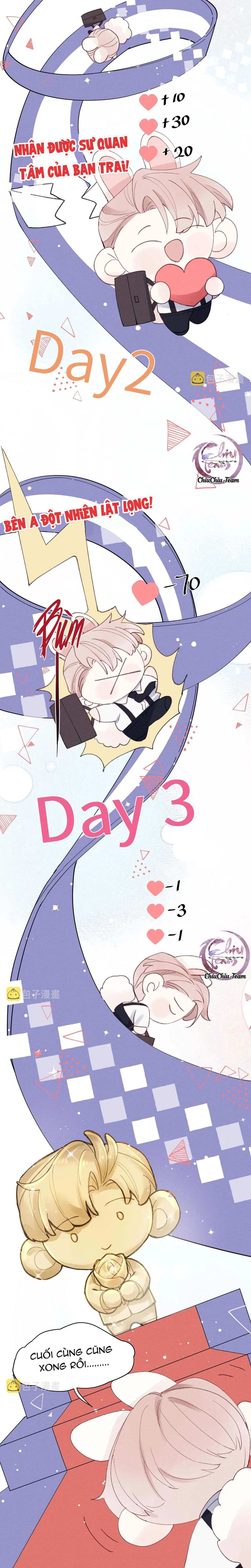 Nhật Ký Thất Tình Của Mr.Nhung Chapter 5 Trang 12