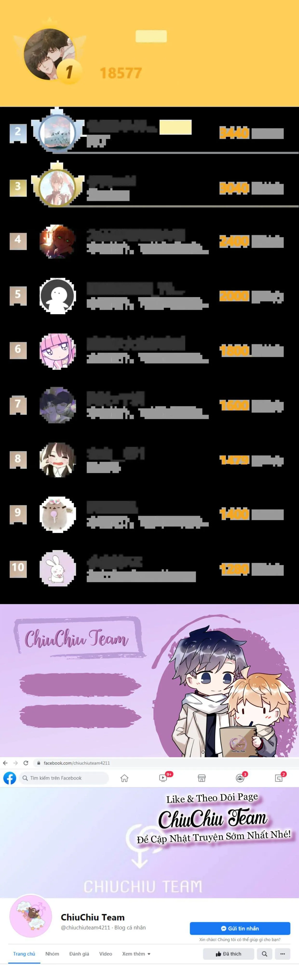 Nhật Ký Thất Tình Của Mr.Nhung Chapter 12 Trang 17