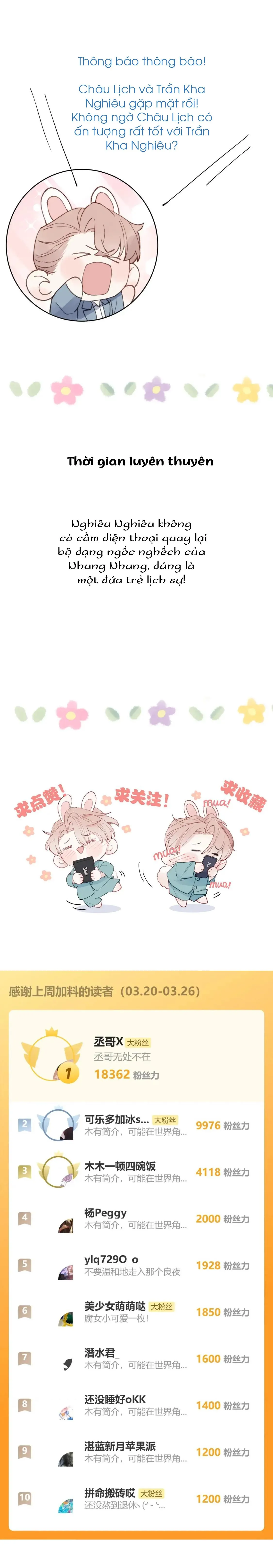 Nhật Ký Thất Tình Của Mr.Nhung Chapter 20 Trang 13