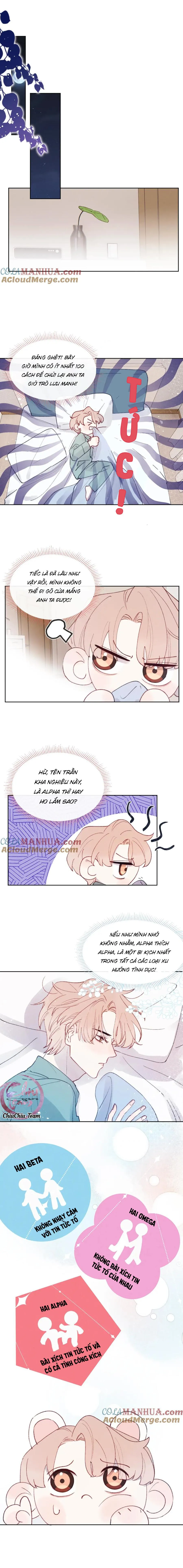 Nhật Ký Thất Tình Của Mr.Nhung Chapter 23 Trang 6