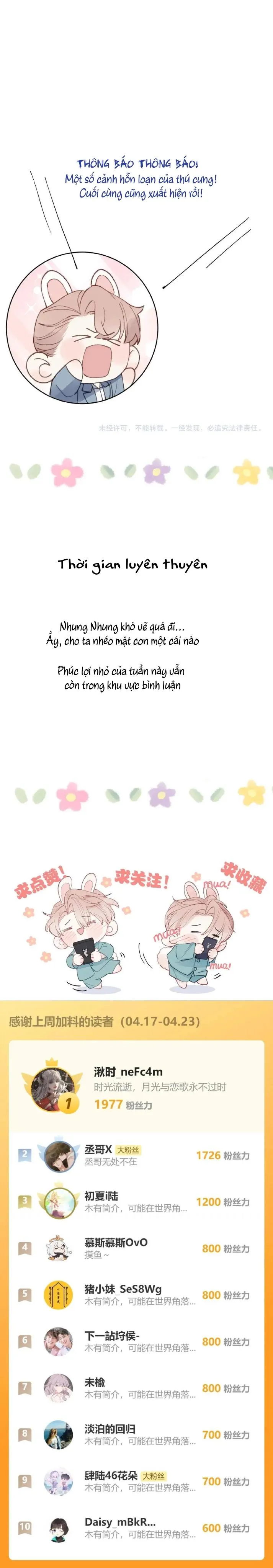 Nhật Ký Thất Tình Của Mr.Nhung Chapter 24 Trang 14