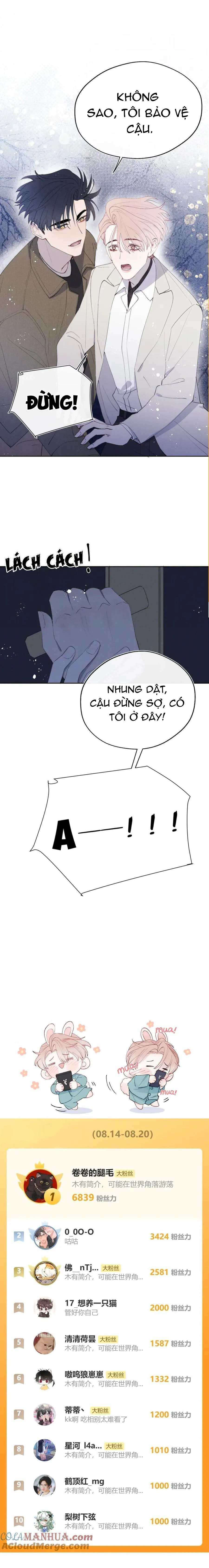 Nhật Ký Thất Tình Của Mr.Nhung Chapter 40 Trang 12