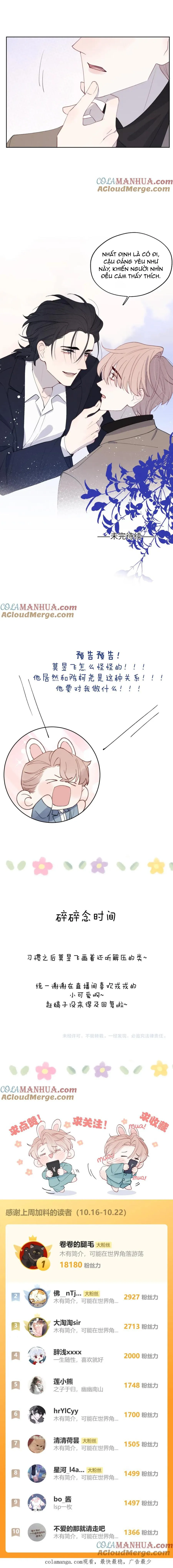 Nhật Ký Thất Tình Của Mr.Nhung Chapter 49 Trang 14