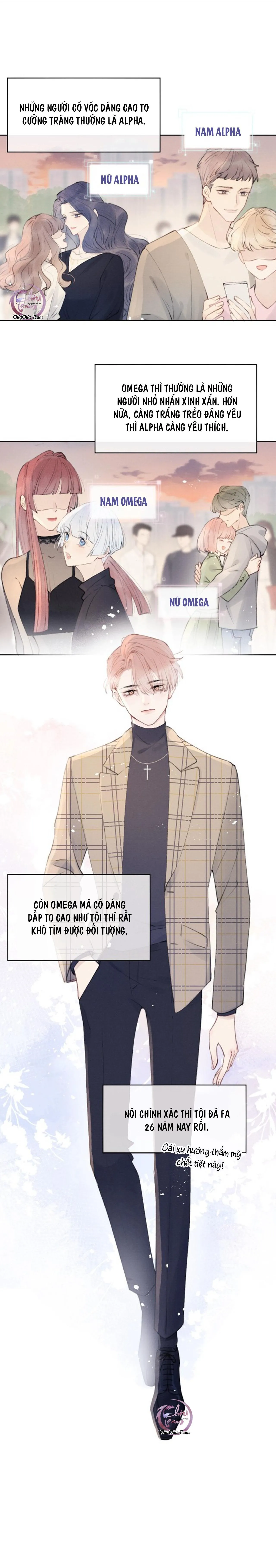 Nhật Ký Thất Tình Của Mr.Nhung Chapter 1 Trang 4