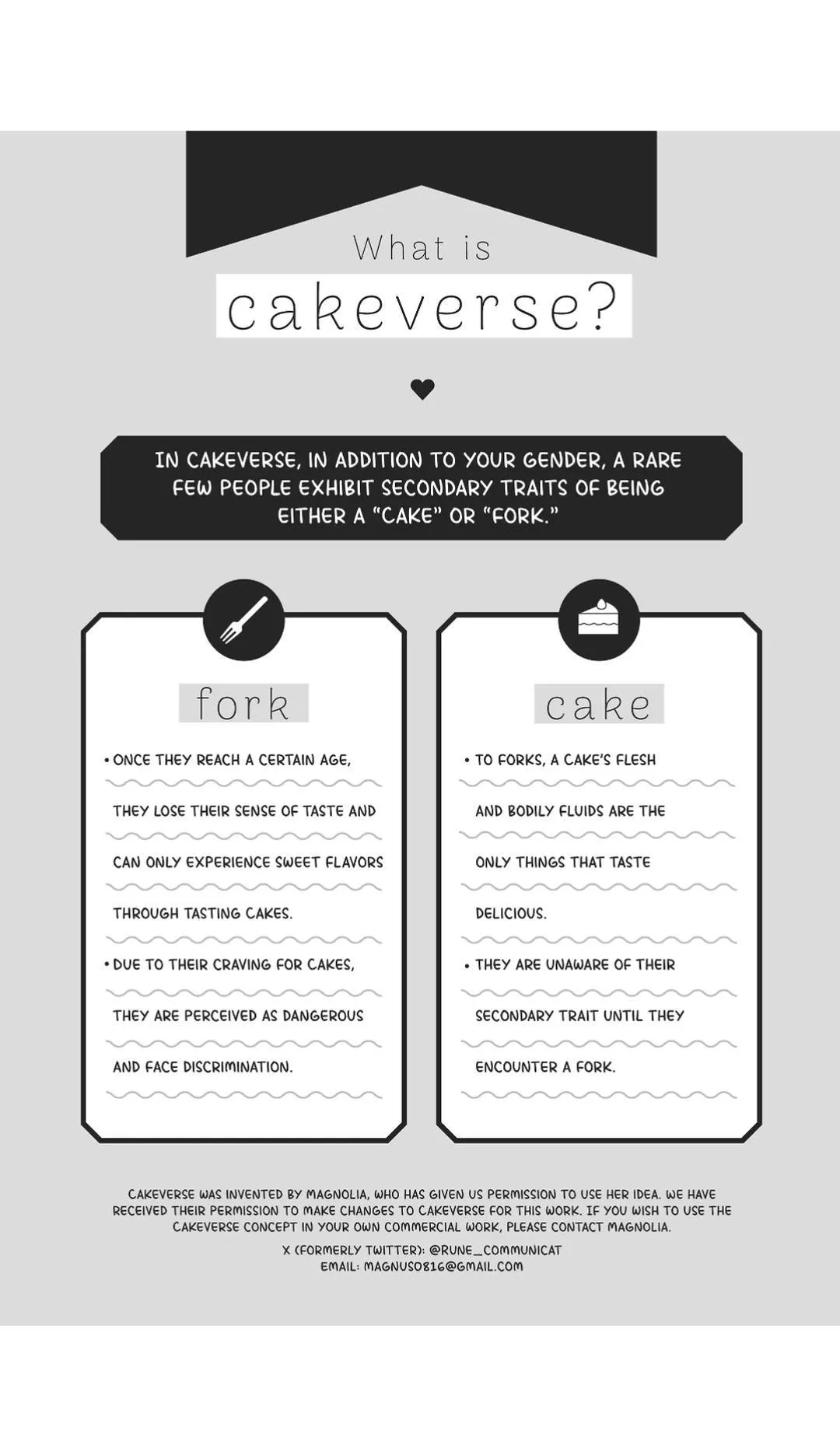 Nụ Hôn Vị Dâu Tây Chapter 1 Trang 5