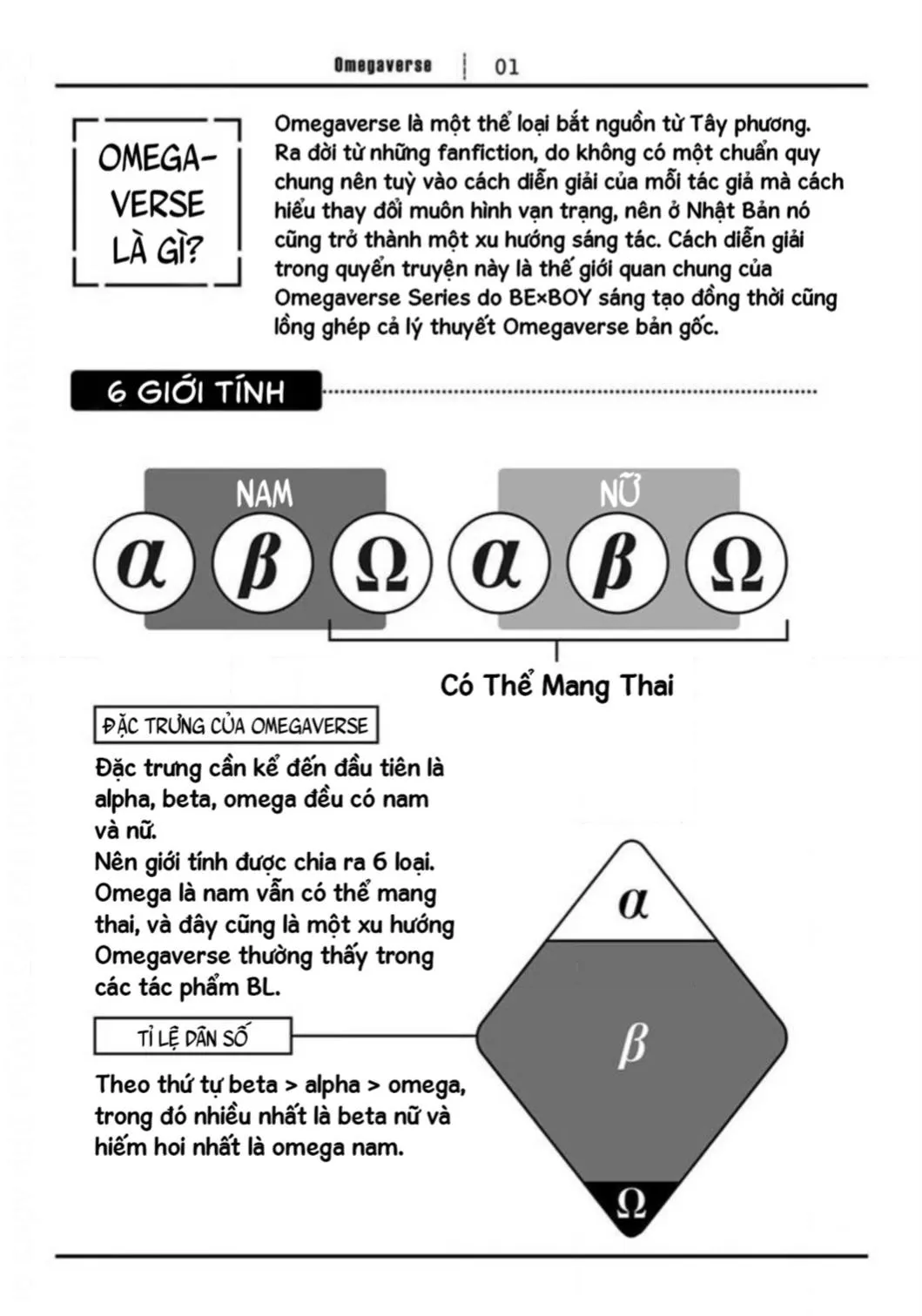 Omega Giả Vờ KIên Cường Đó Là Bạn Tình Của Tôi Chapter 1 Trang 5