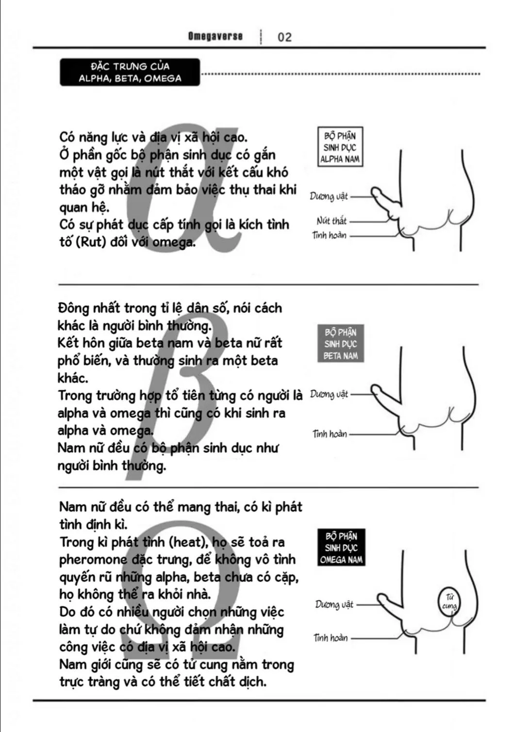 Omega Giả Vờ KIên Cường Đó Là Bạn Tình Của Tôi Chapter 1 Trang 6