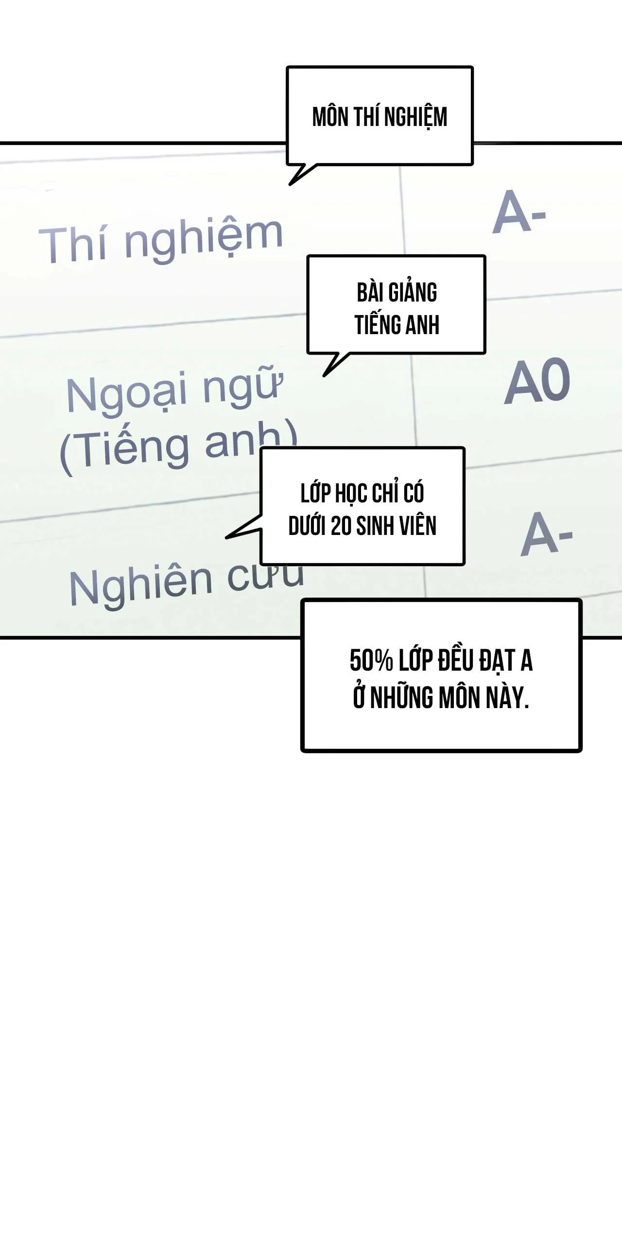 One-Room TA Chapter 22 Trang 34