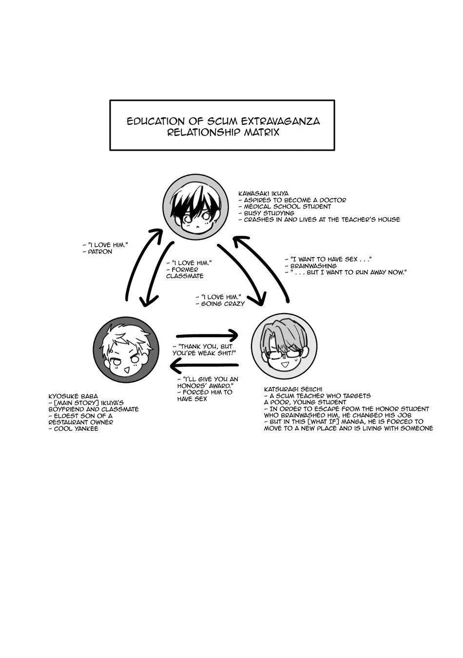 Oneshot BL Từ Nhiều Tác Giả - MLèo Dịch Chapter 175 Trang 3