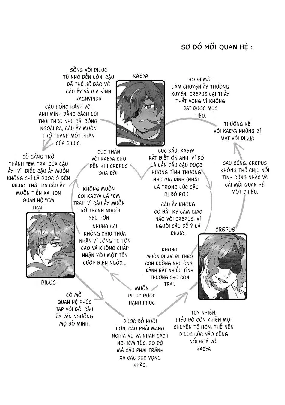 Oneshot Hỏny Nhà Rô Lai Chapter 1421 Trang 3