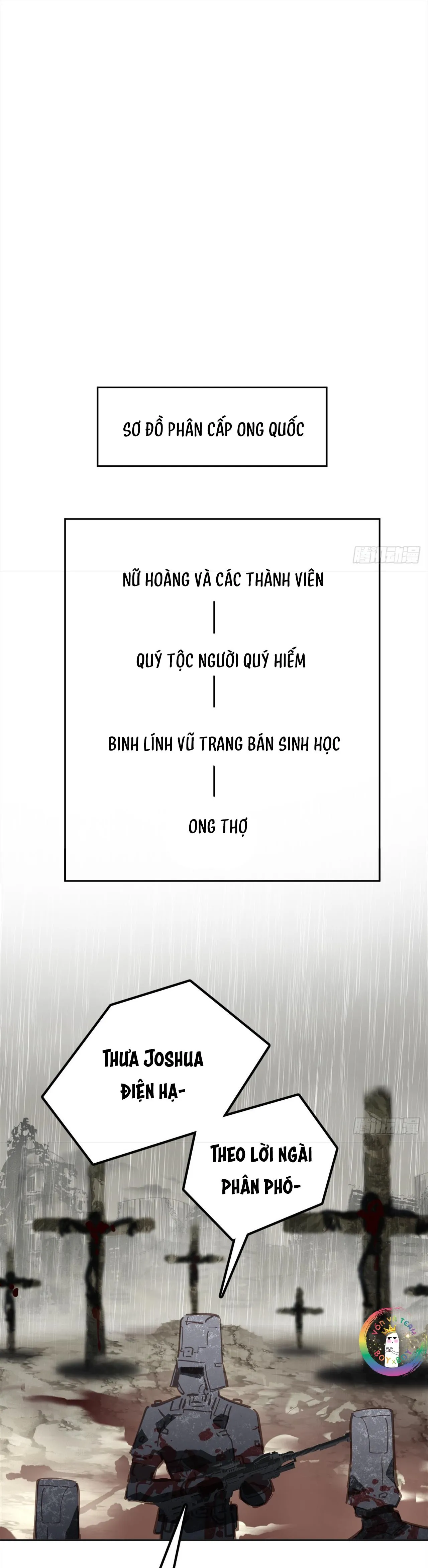 Ong Thợ Chapter 66 Trang 5