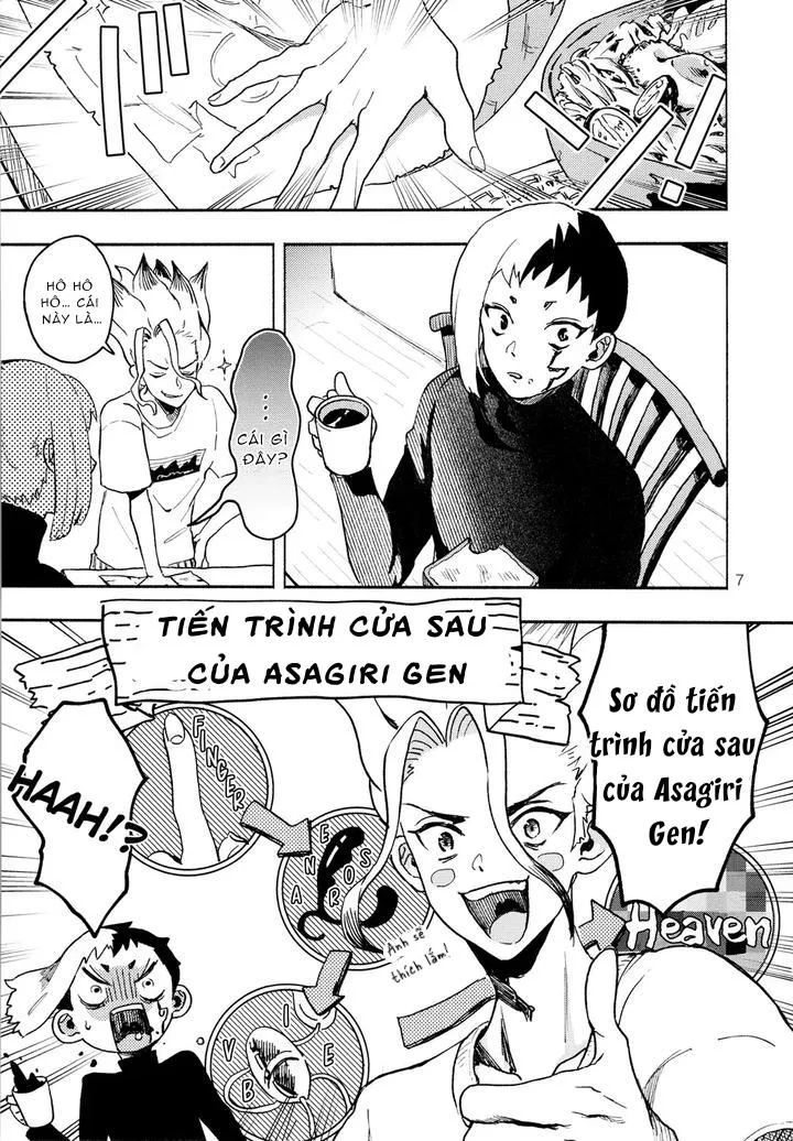 ONESHOT THEO YÊU CẦU Chapter 102 Trang 7