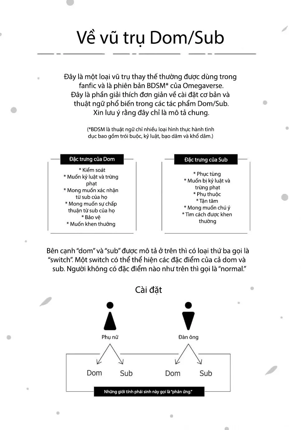 Ore no Sub o Abaku na Chapter 1 Trang 3