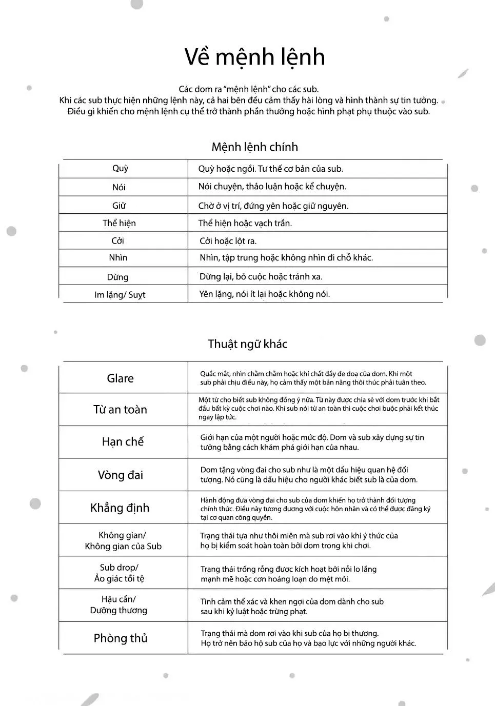 Ore no Sub o Abaku na Chapter 1 Trang 4