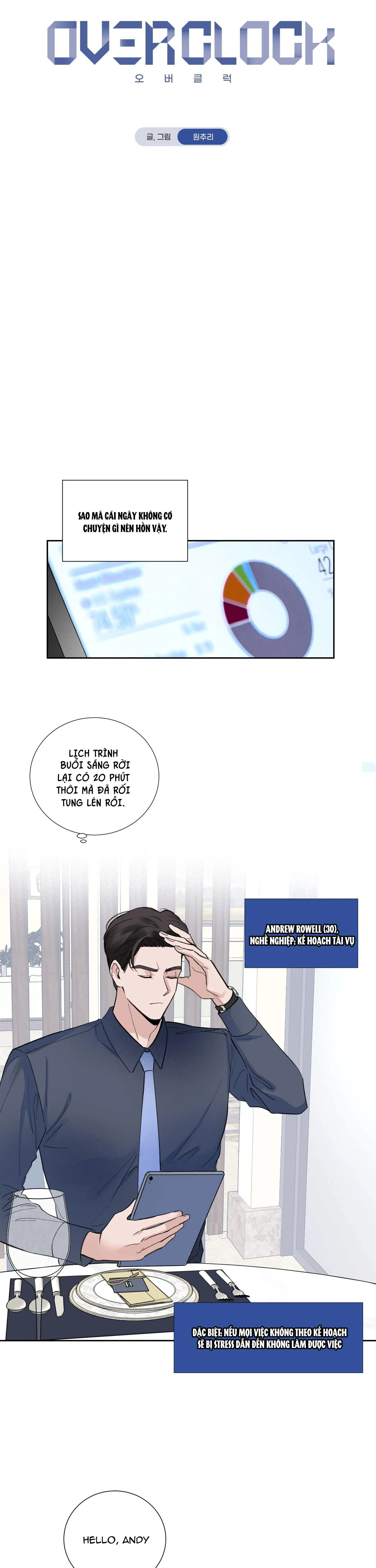 OVER CLOCK Chapter 1 Trang 4